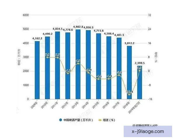 基于联赛赛季后半程走势的争冠保级趋势前瞻预测分析研究报告视角