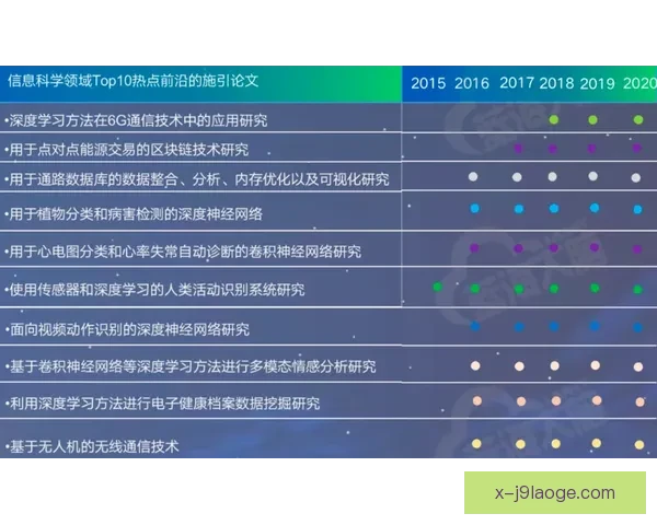 焦点时刻世界杯预选赛图解密集赛程下板凳深度对球队的终极考验