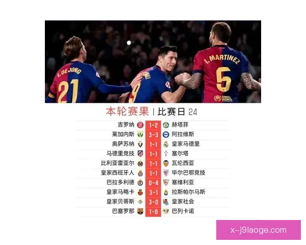 聚焦西甲本轮密集赛程压力对各队竞技状态与排名的影响走势分析